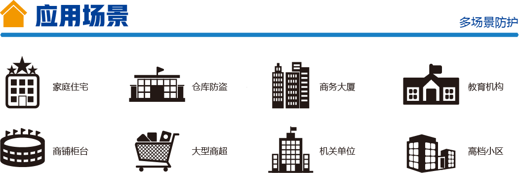 應(yīng)用場(chǎng)景.png