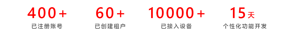 數(shù)據(jù)統(tǒng)計(jì)-展示.jpg