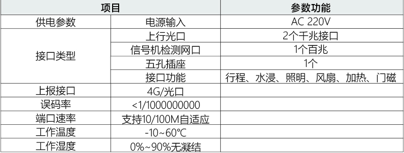 信號機參數.jpg